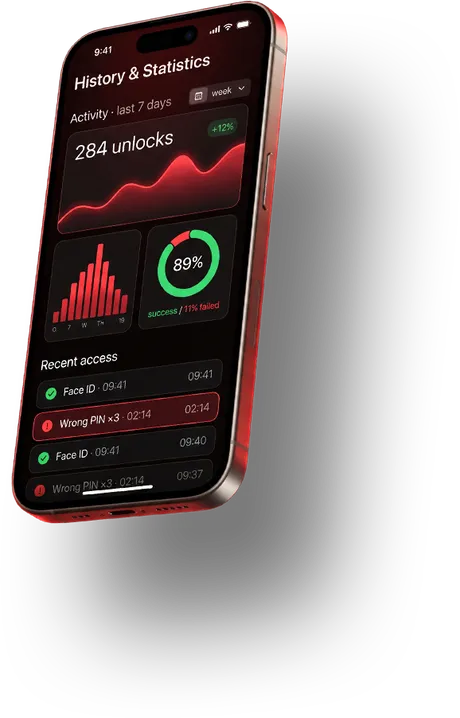 History and Statistics screen